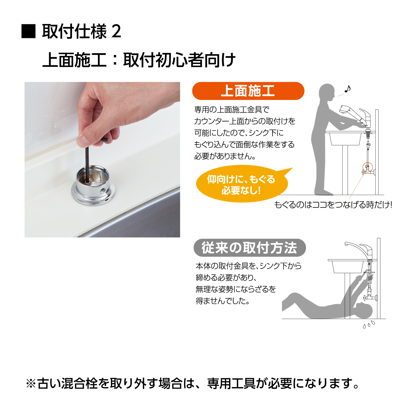 カウンター下での取付作業が簡単な上面施工タイプ