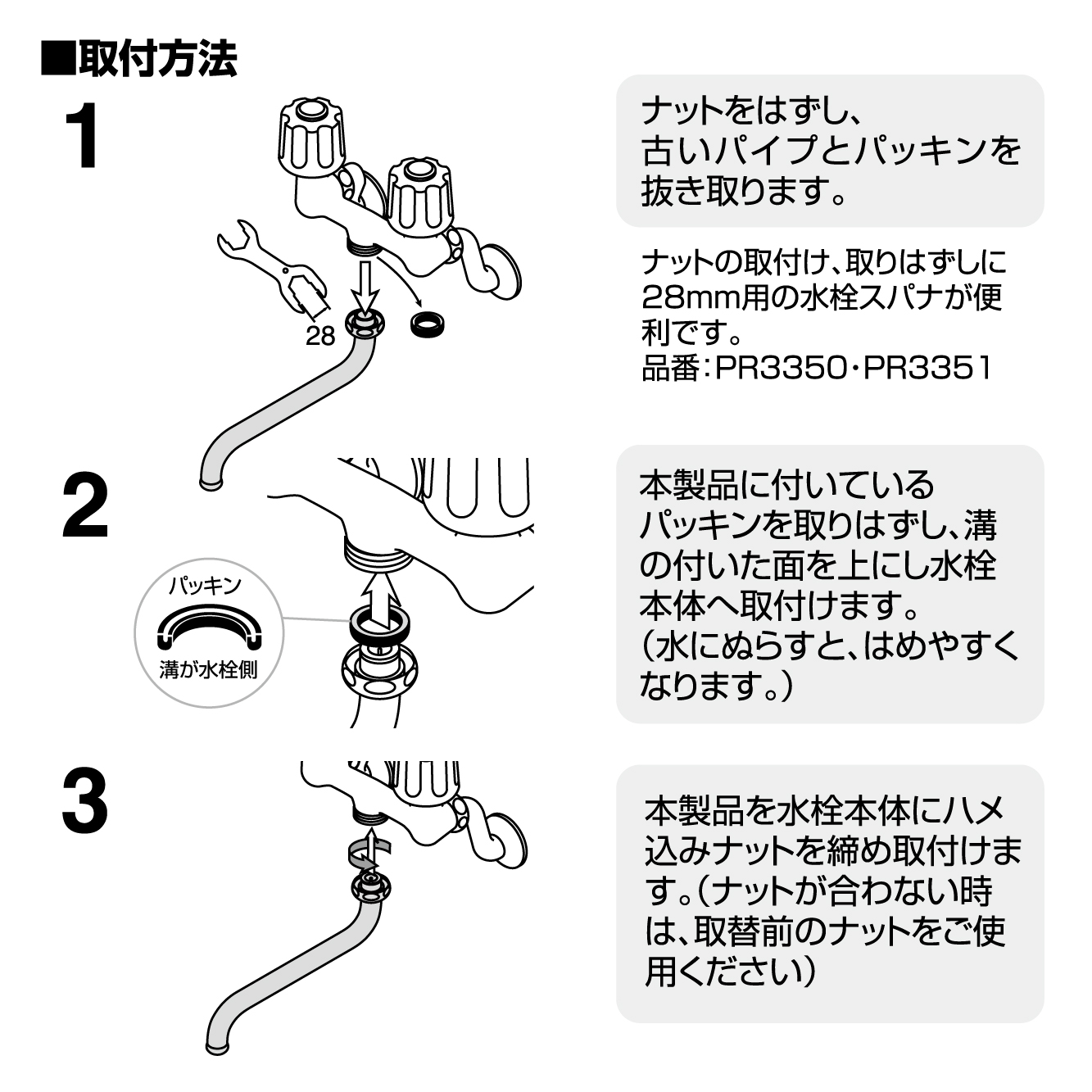 取付方法