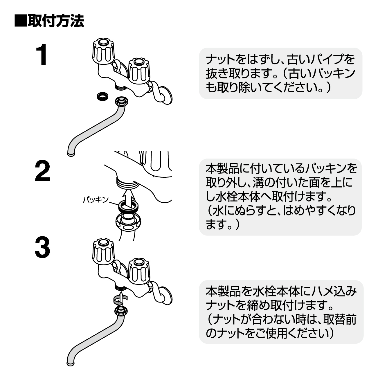 取付方法