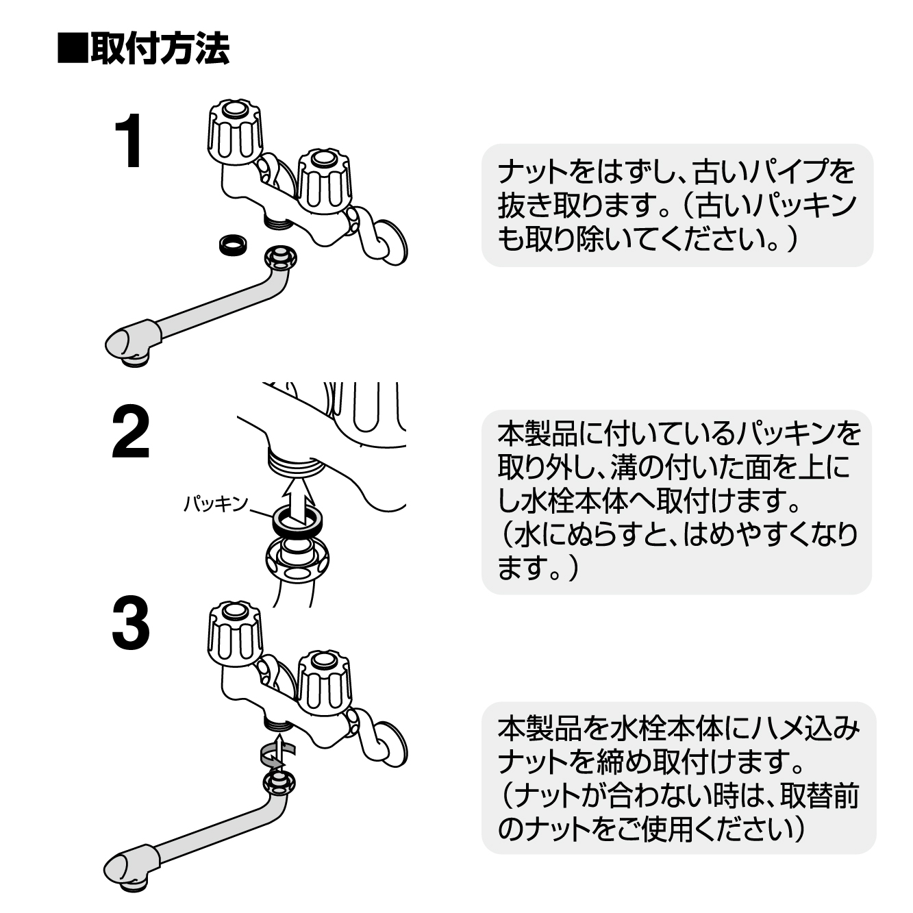 取付方法