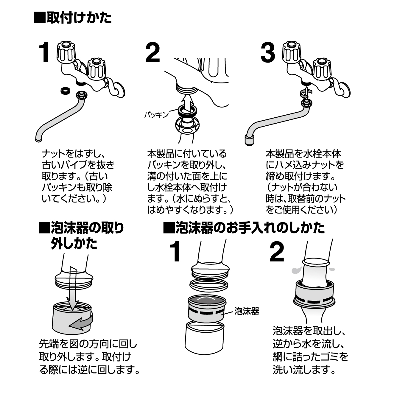 取付方法