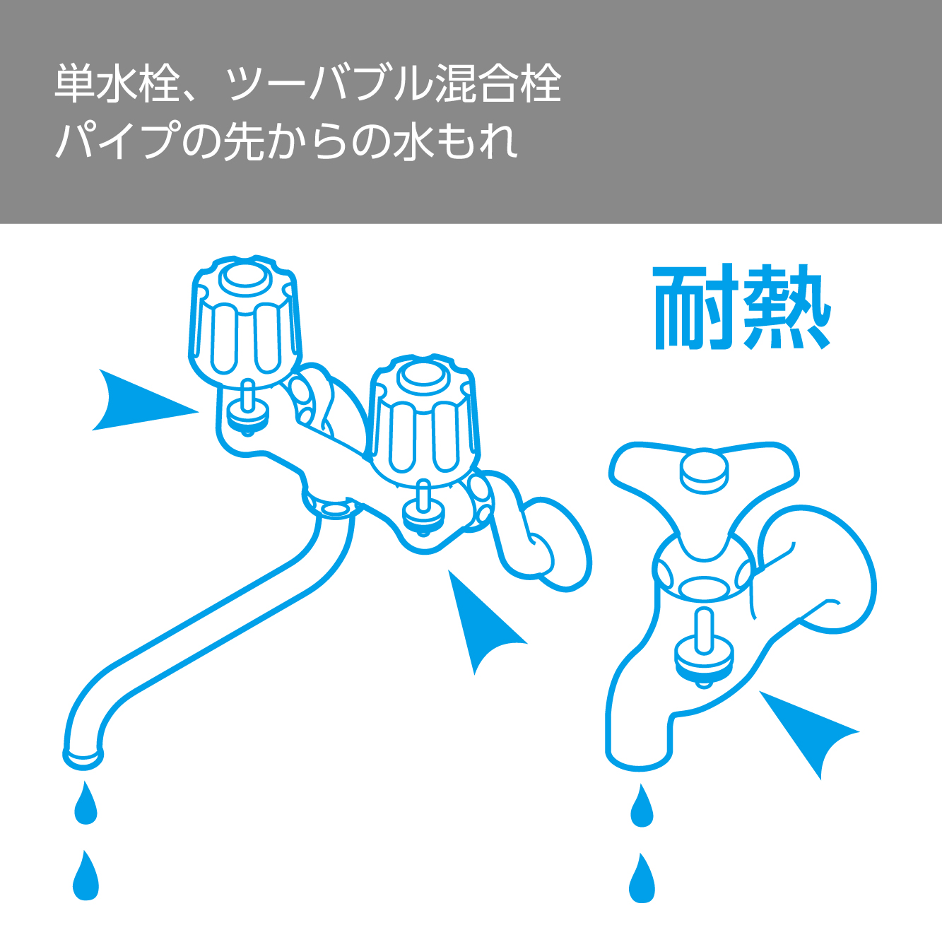 パイプ先からの水もれに