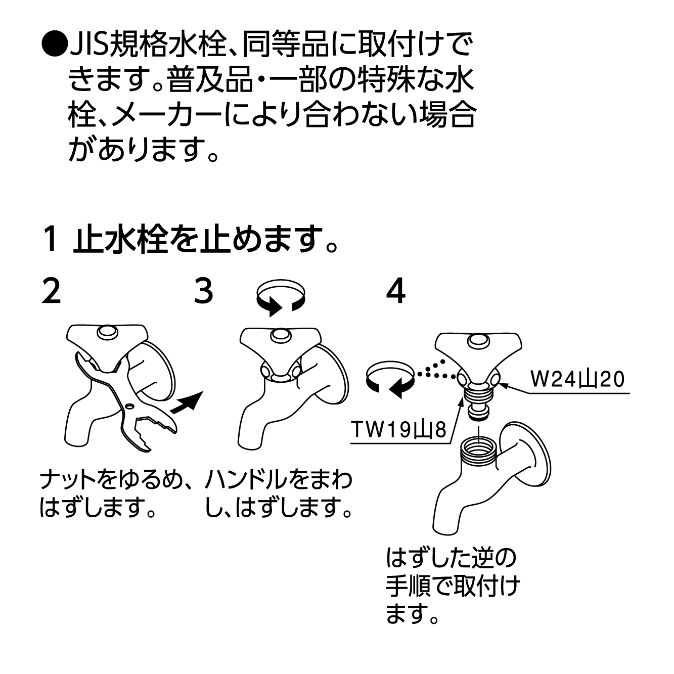 取付方法