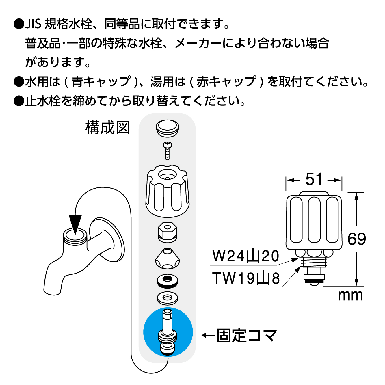 仕様