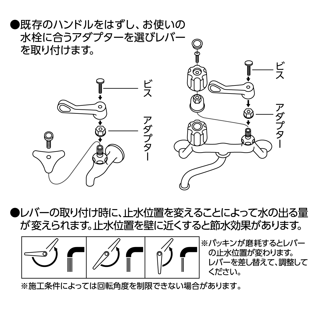 サイズ、取付方法