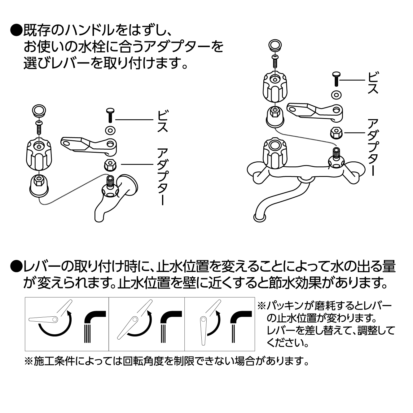 取付ほ方法