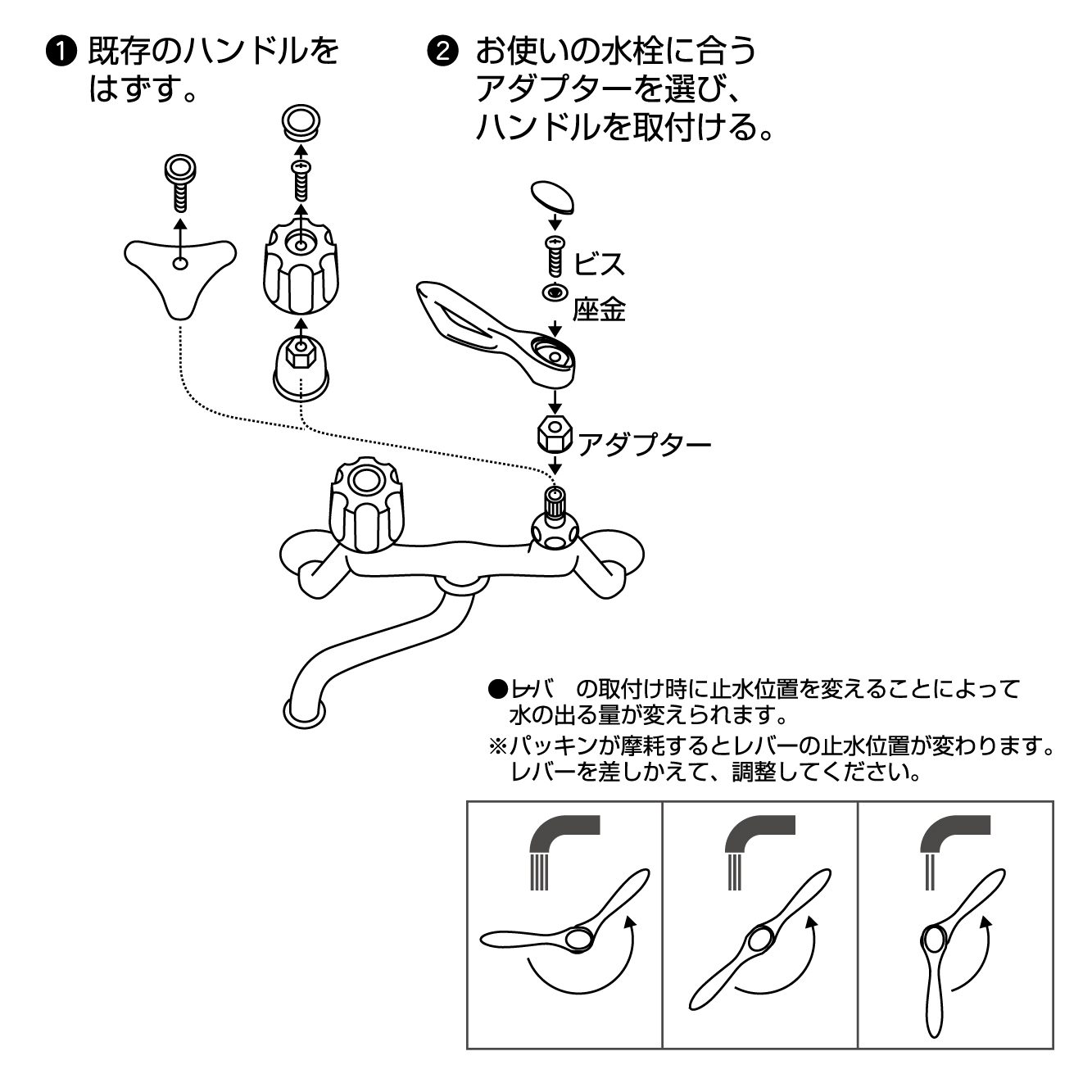 取付方法