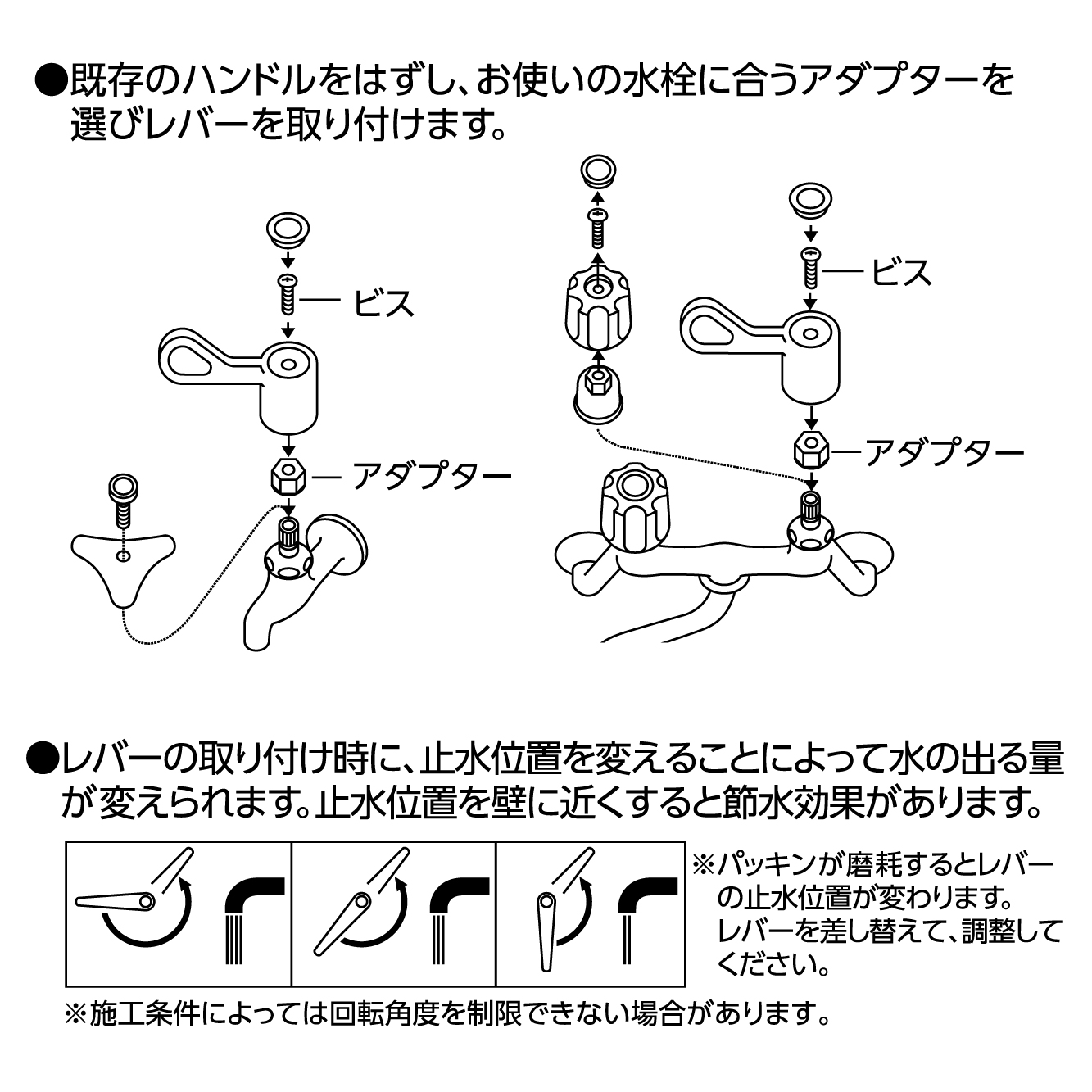 取付方法