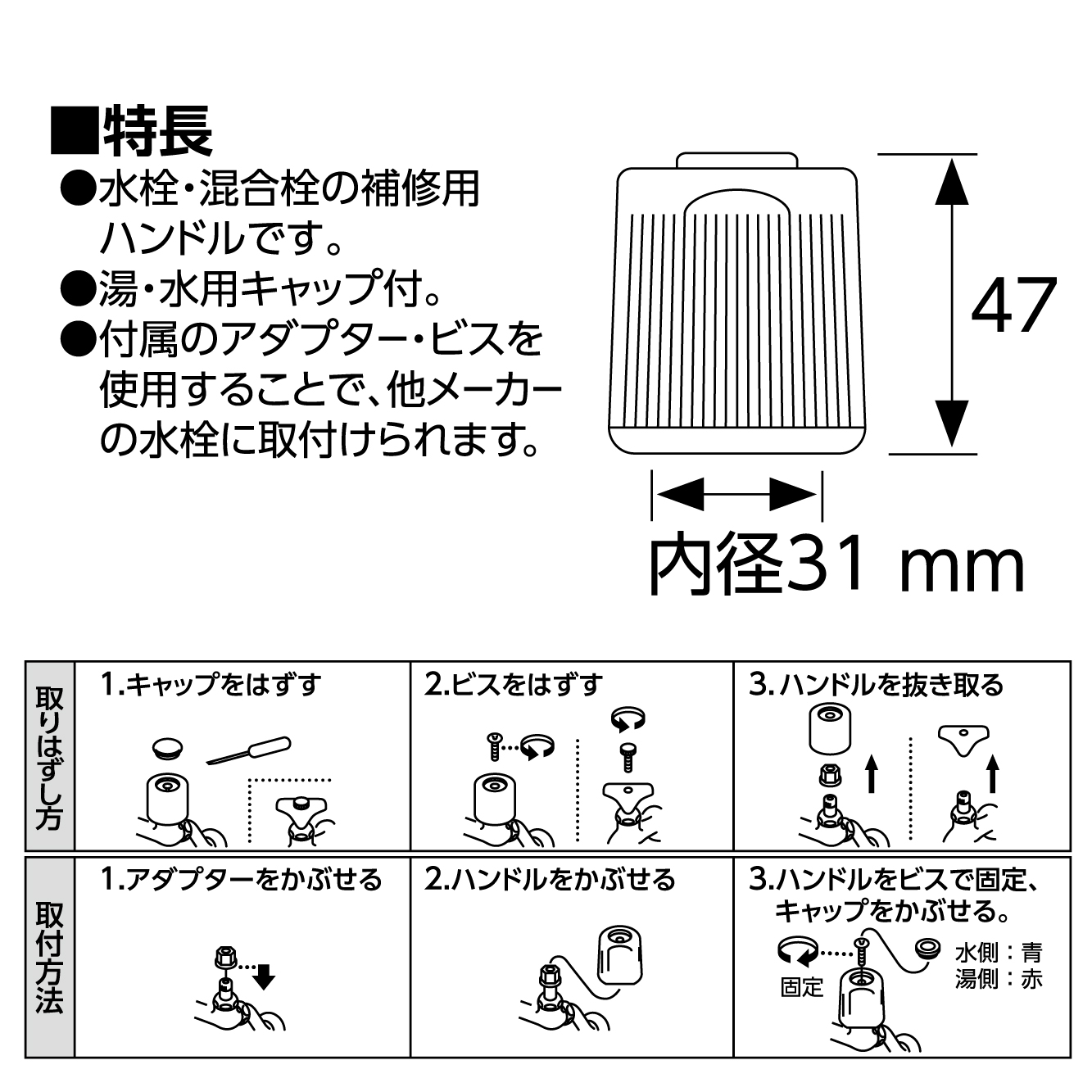 特長、取付方法