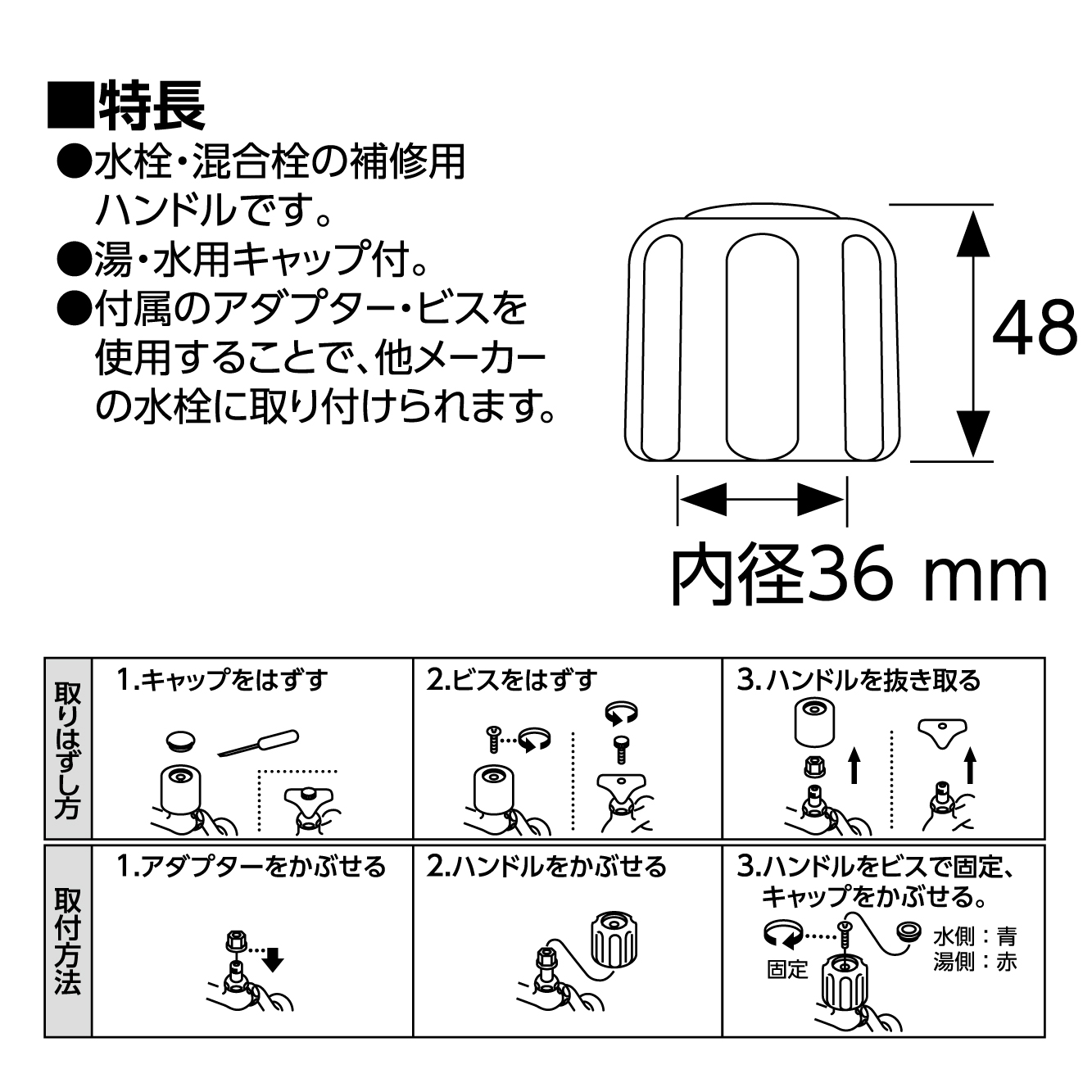 特長、サイズ、取付方法