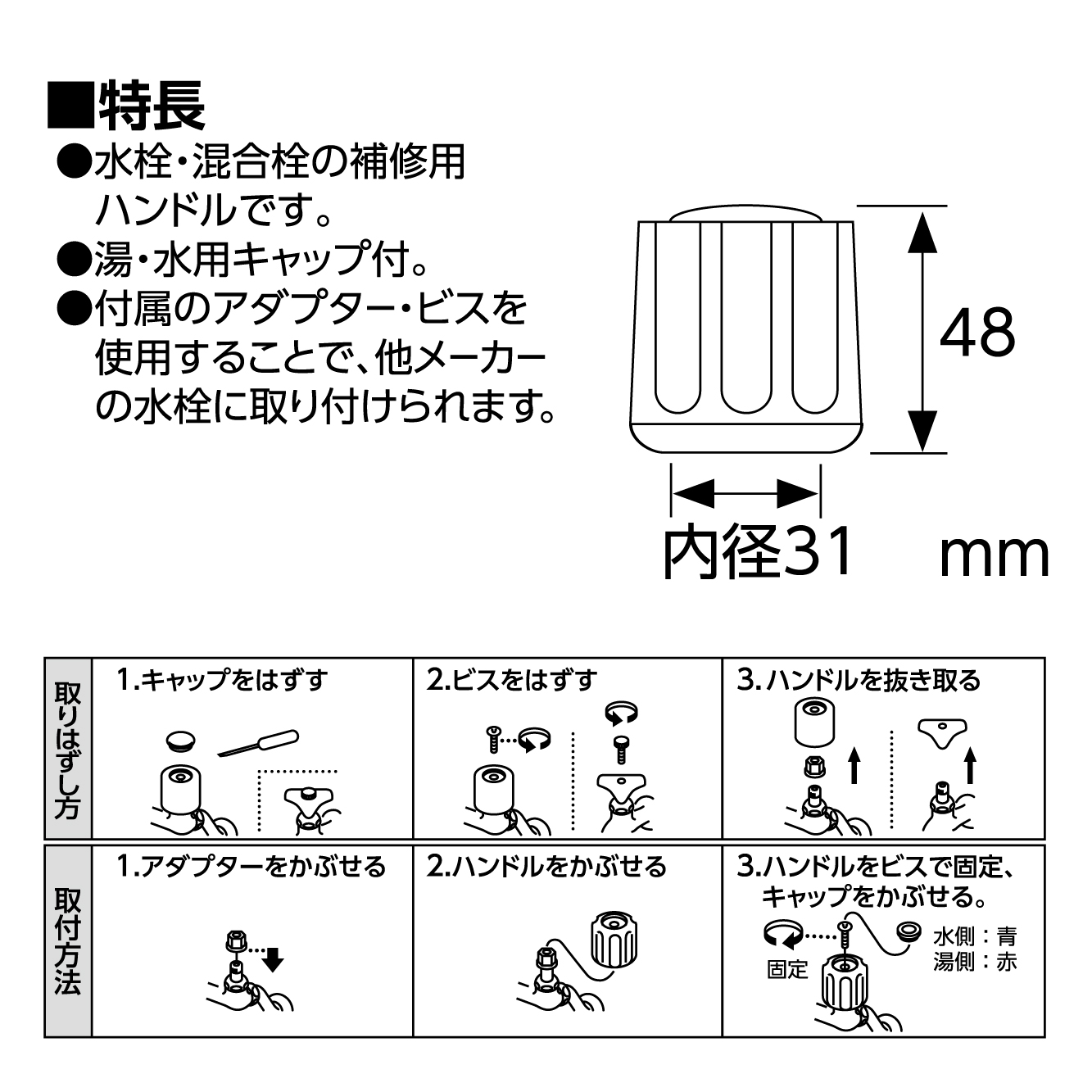 特長、サイズ、取付方法