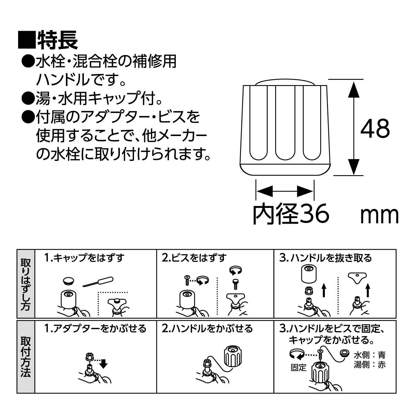 特長、サイズ、取付方法