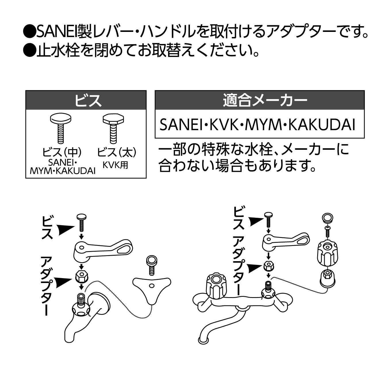 注意事項、取付方法