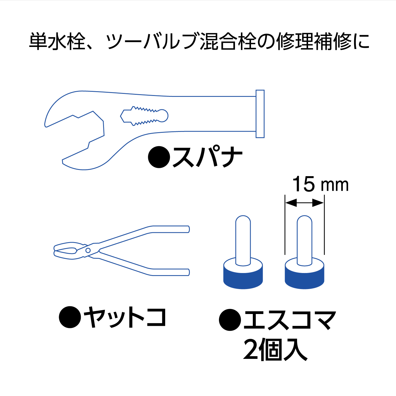 使用方法、サイズ