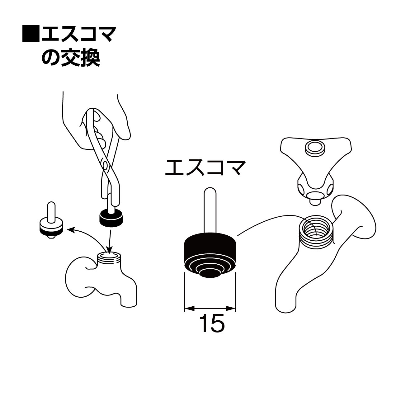 使用方法：エスコマ、やっとこ