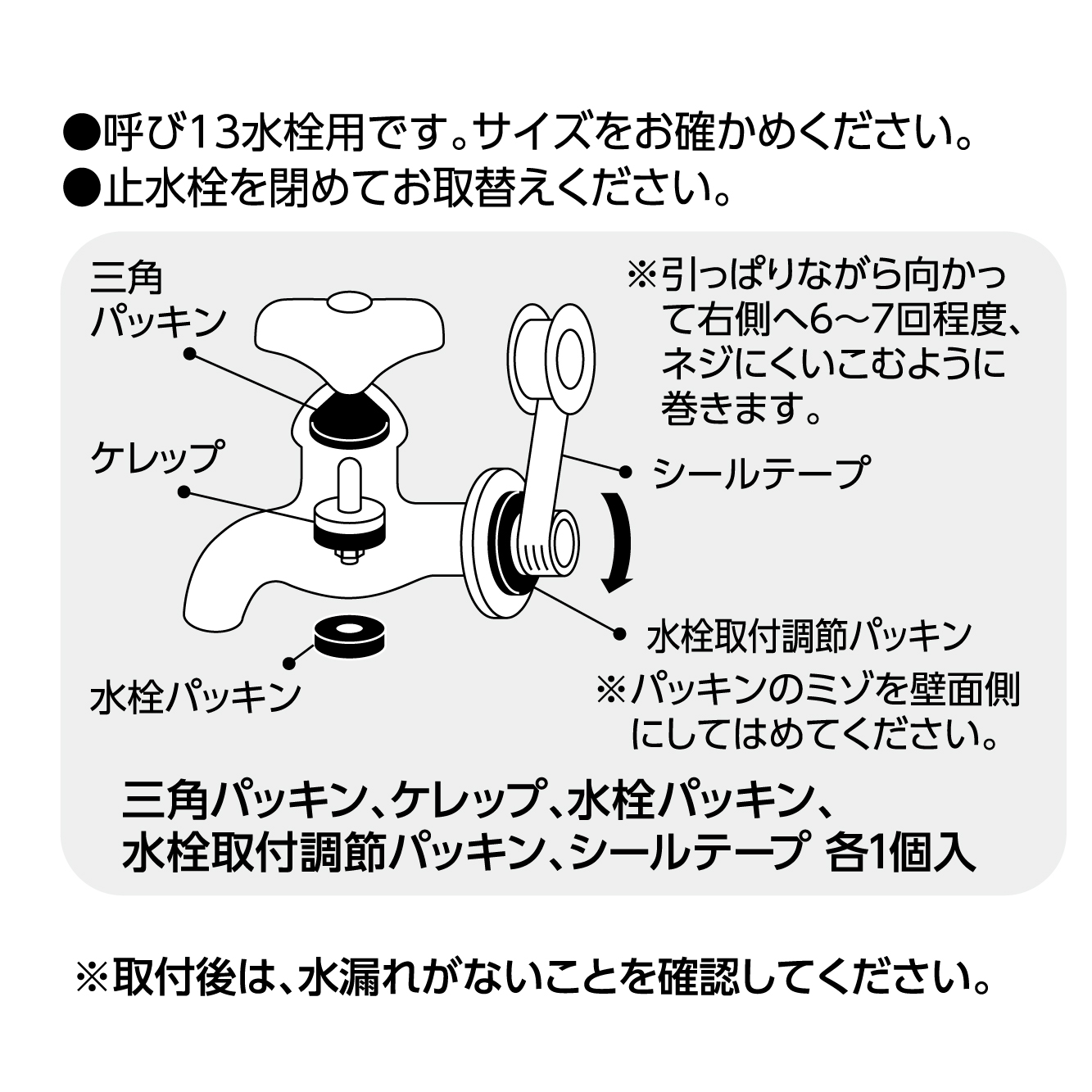 特長、取付方法