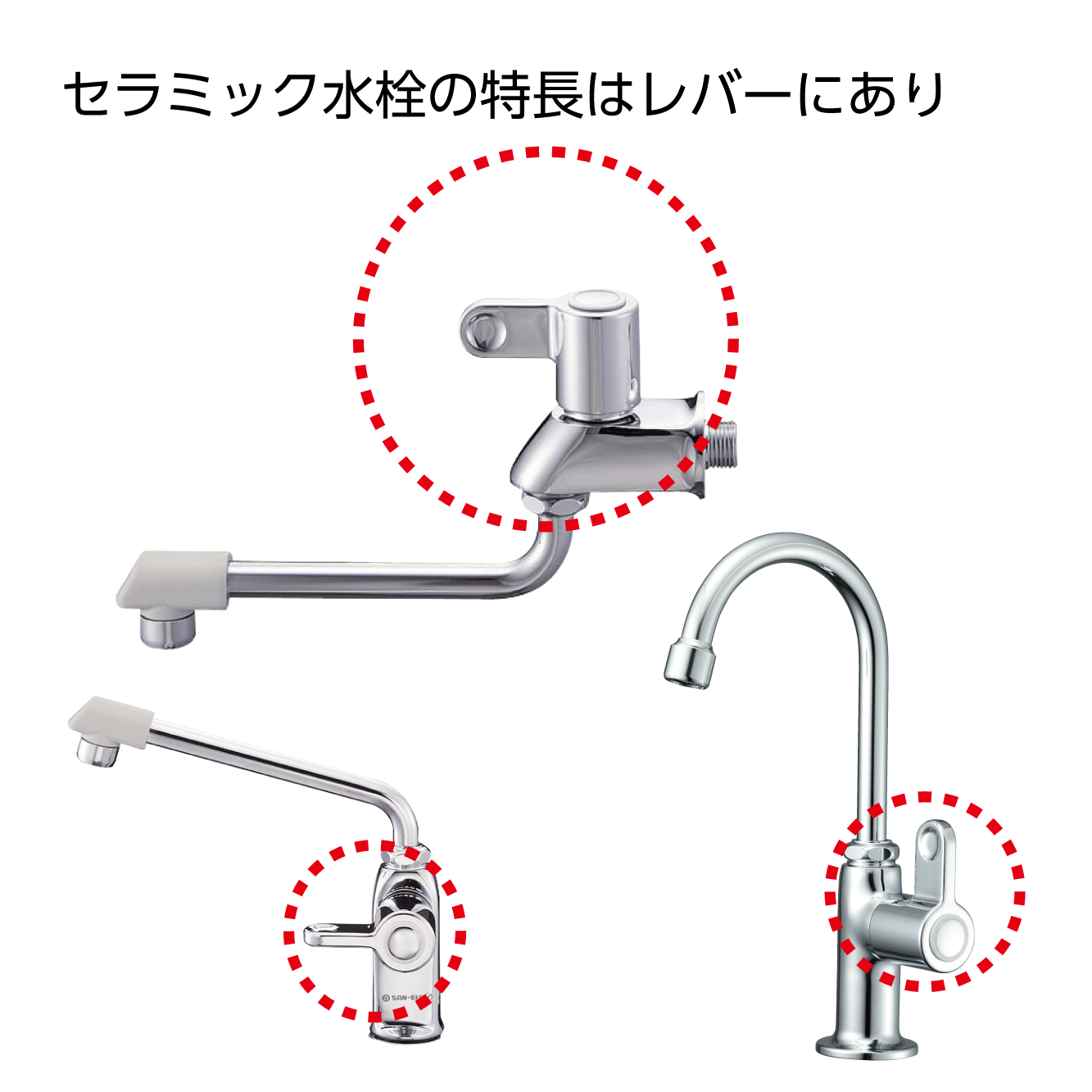 セラミック水栓の特長