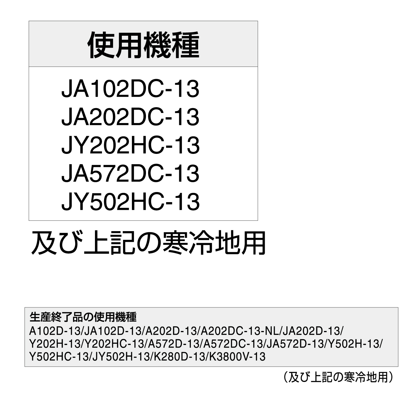 使用機種