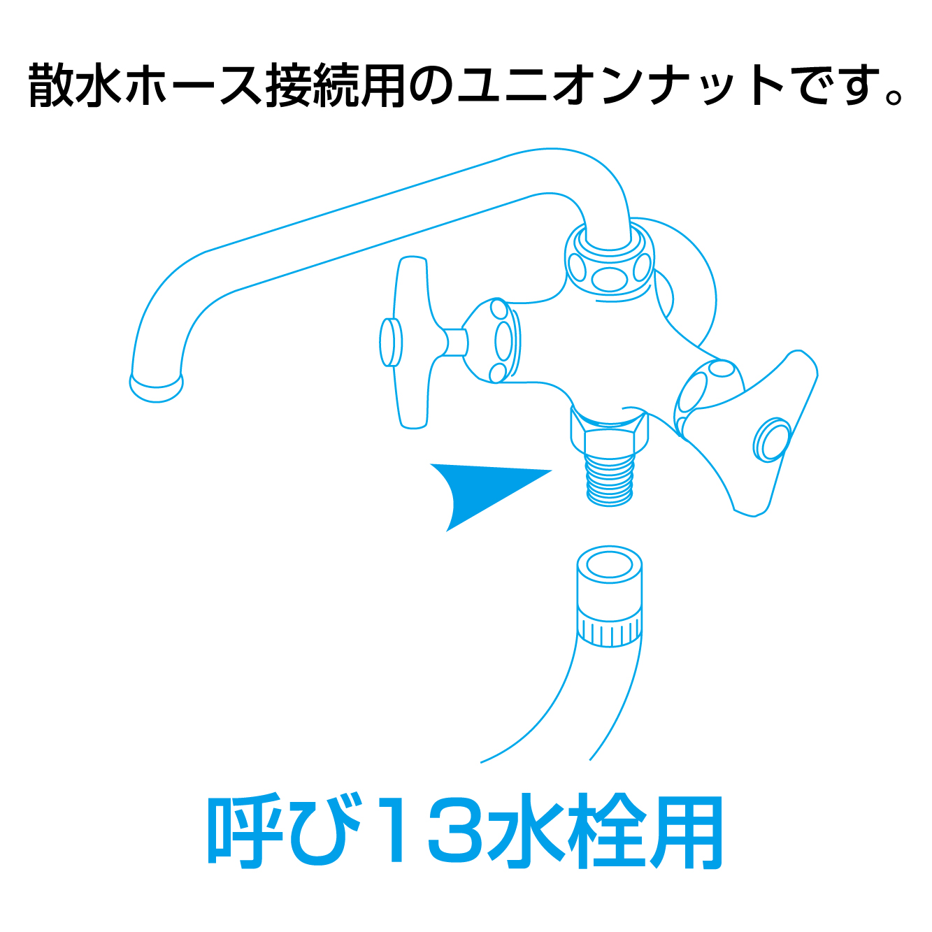 散水ホース接続用のユニオンナットです