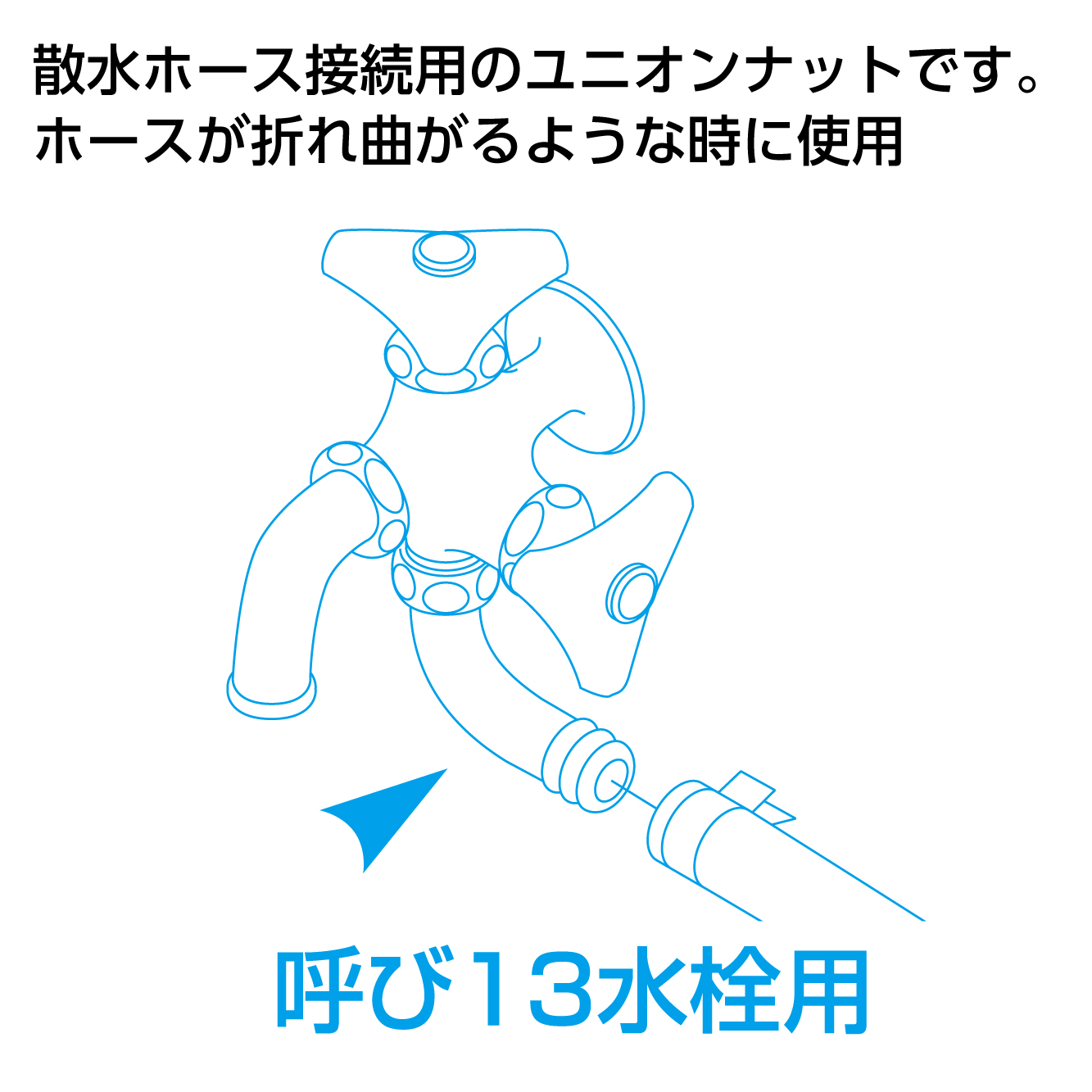 散水ホース接続用のユニオンナットです