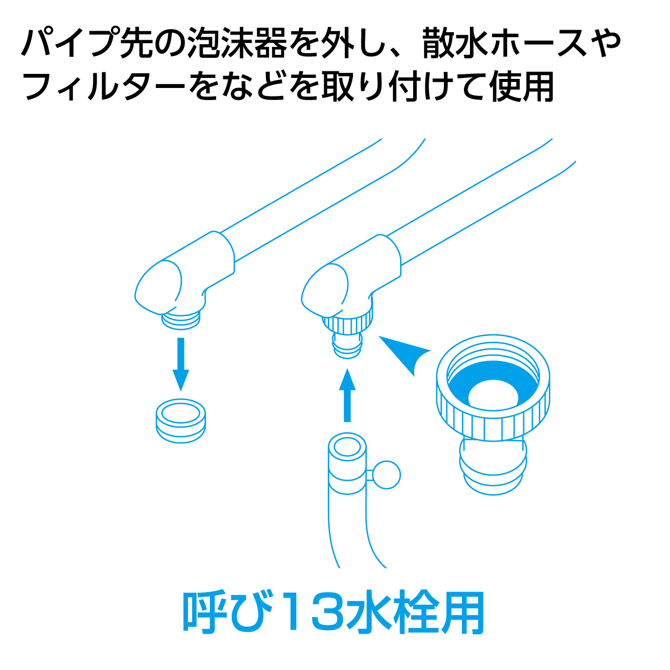 パイプの先の泡沫器を外し、散水ホースやフィルターを取り付けて使用