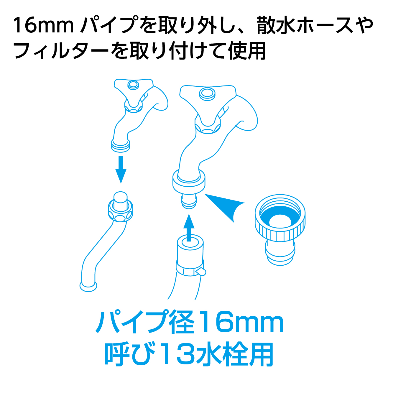 16mmパイプを取り外し、散水ホースやフィルターを取り付けて使用