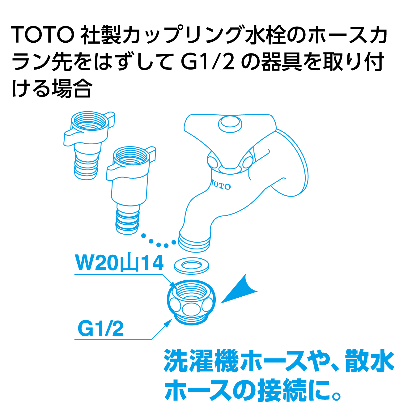 TOTO社製のカップリング水栓にG1/2の器具を付けたいとき