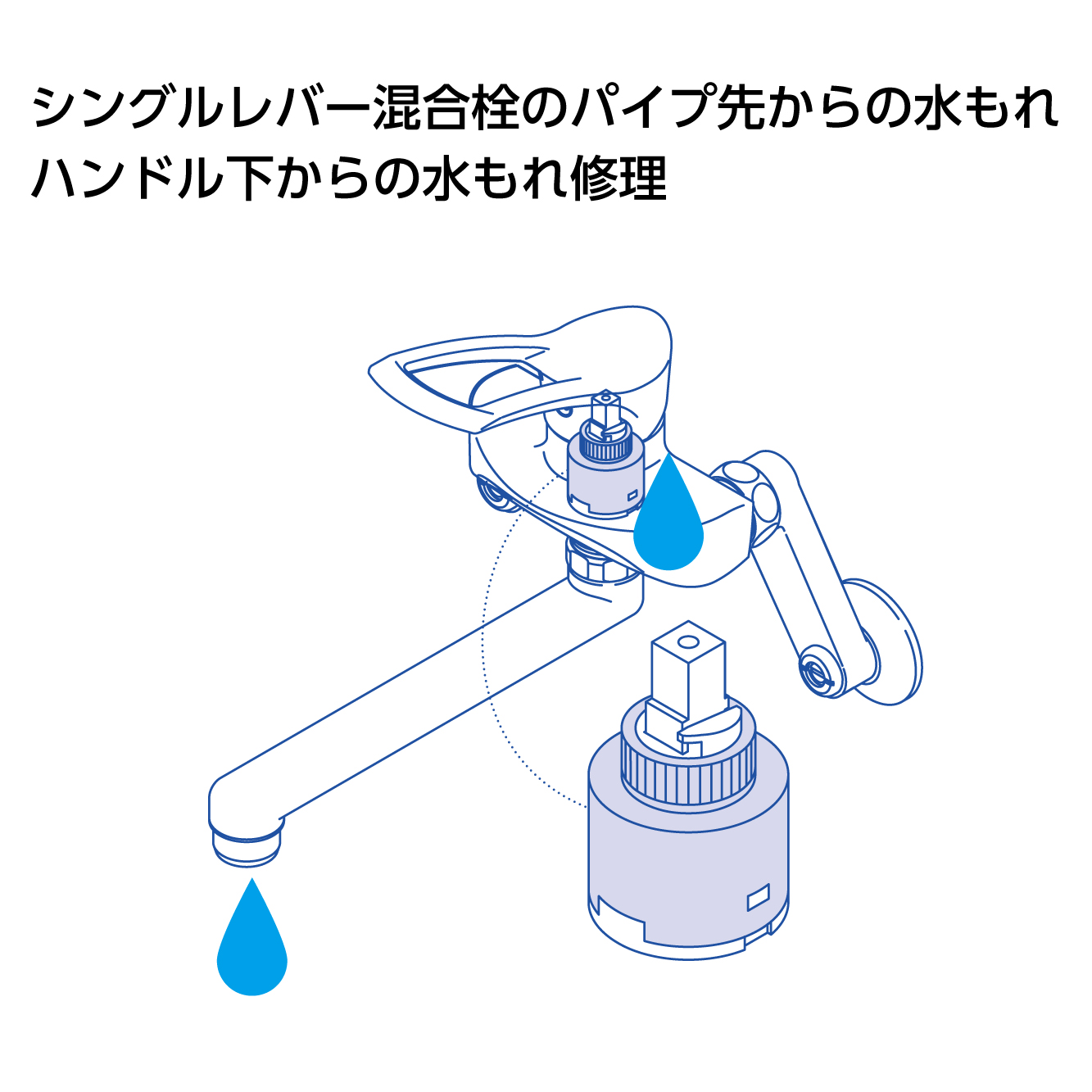 シングル混合栓のパイプの先からも水もれや、ハンドル下からの水もれ修理