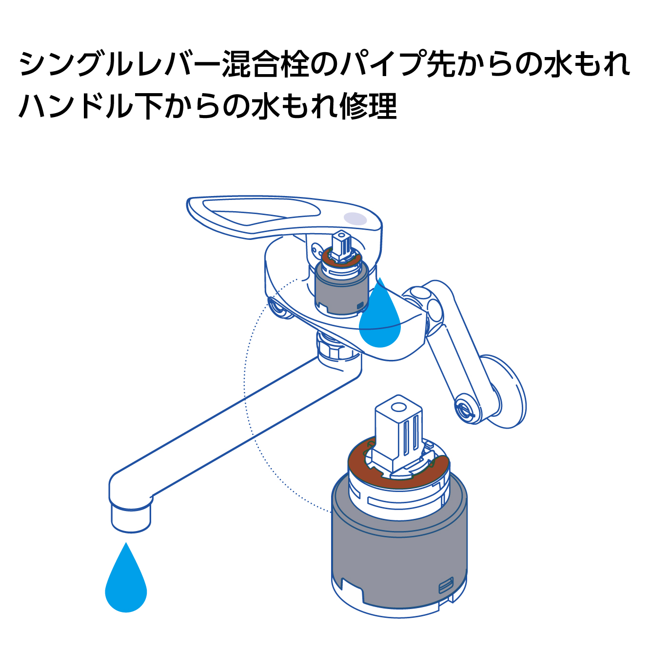 シングル混合栓のパイプの先からも水もれや、ハンドル下からの水もれ修理