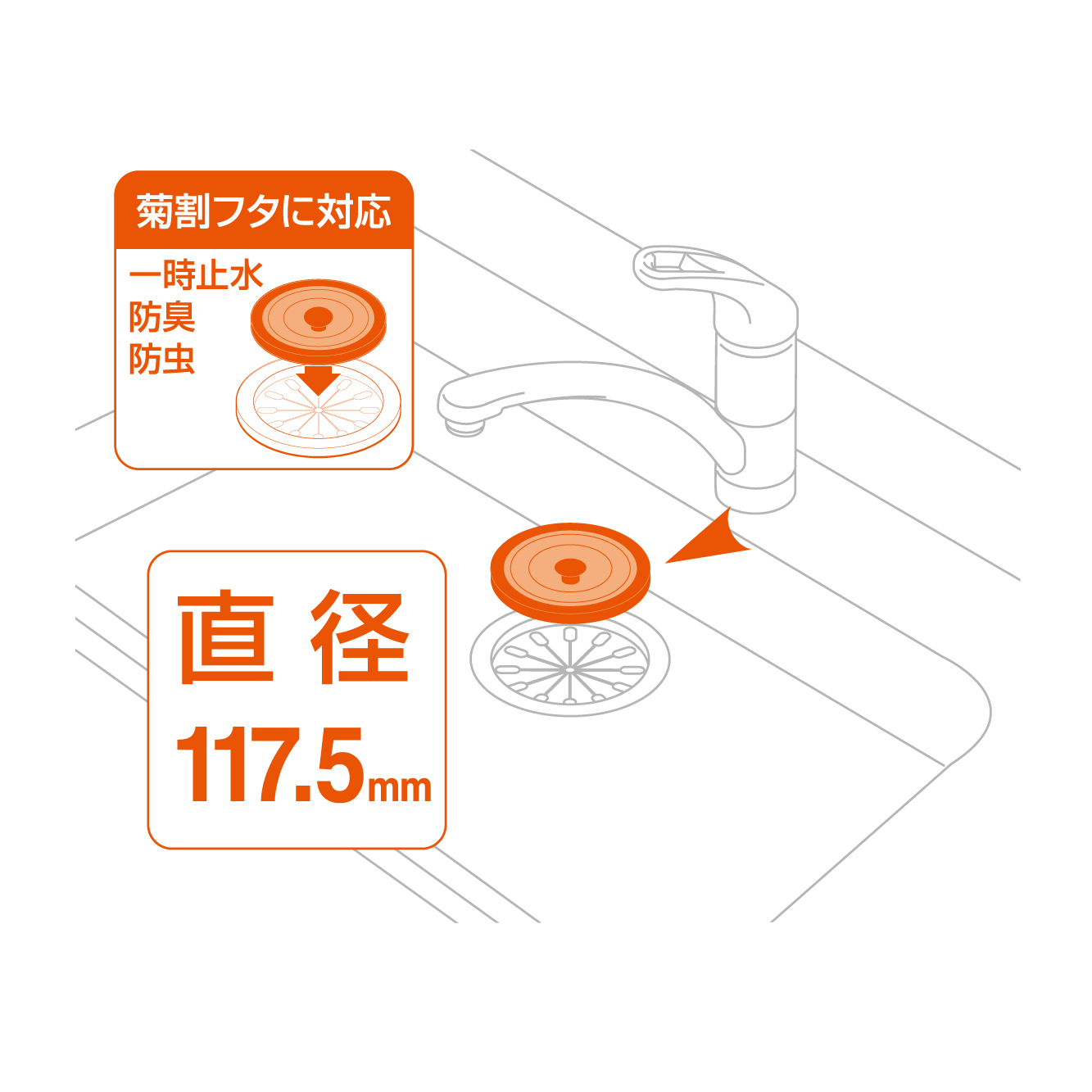 キッチンの排水フタ