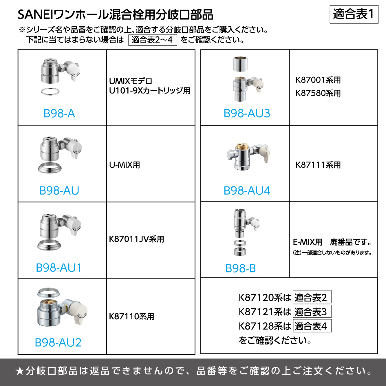 分岐口部品 適合表1