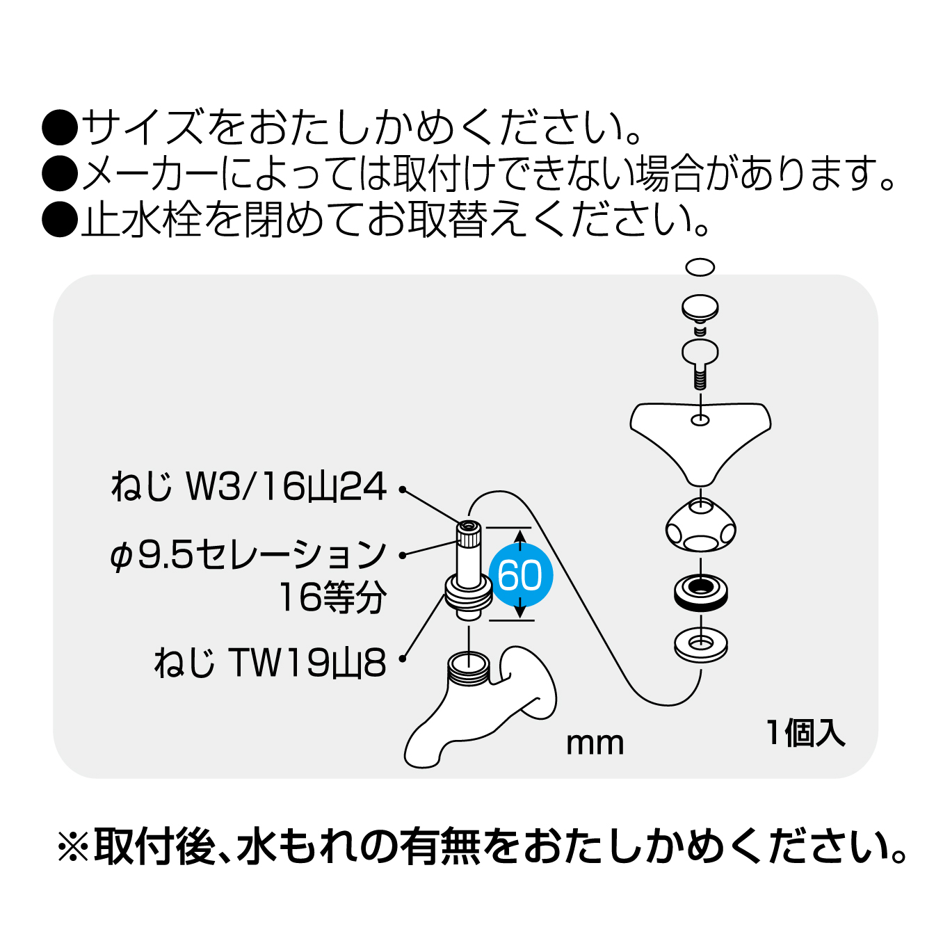 取付方法、サイズ