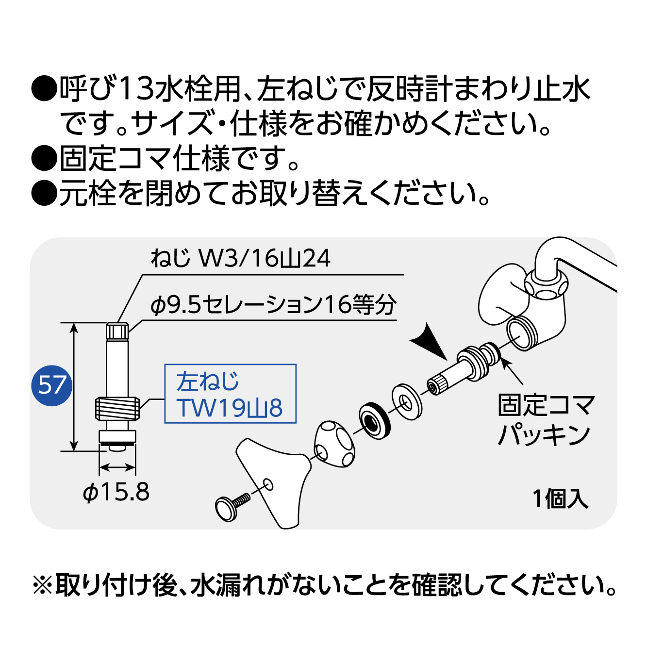 取付方法、サイズ