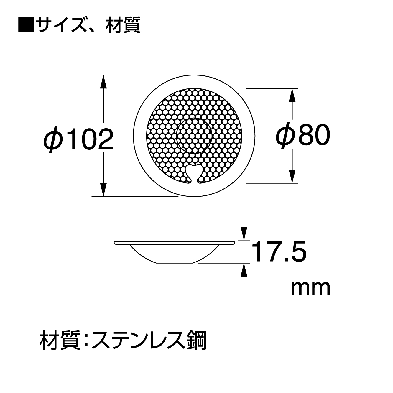 サイズ、材質