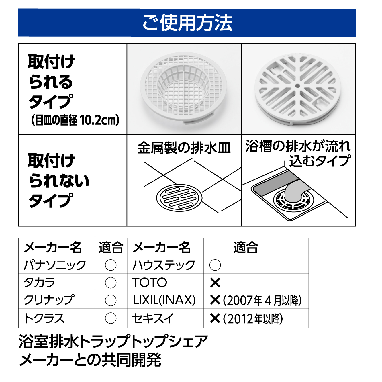 ご使用方法