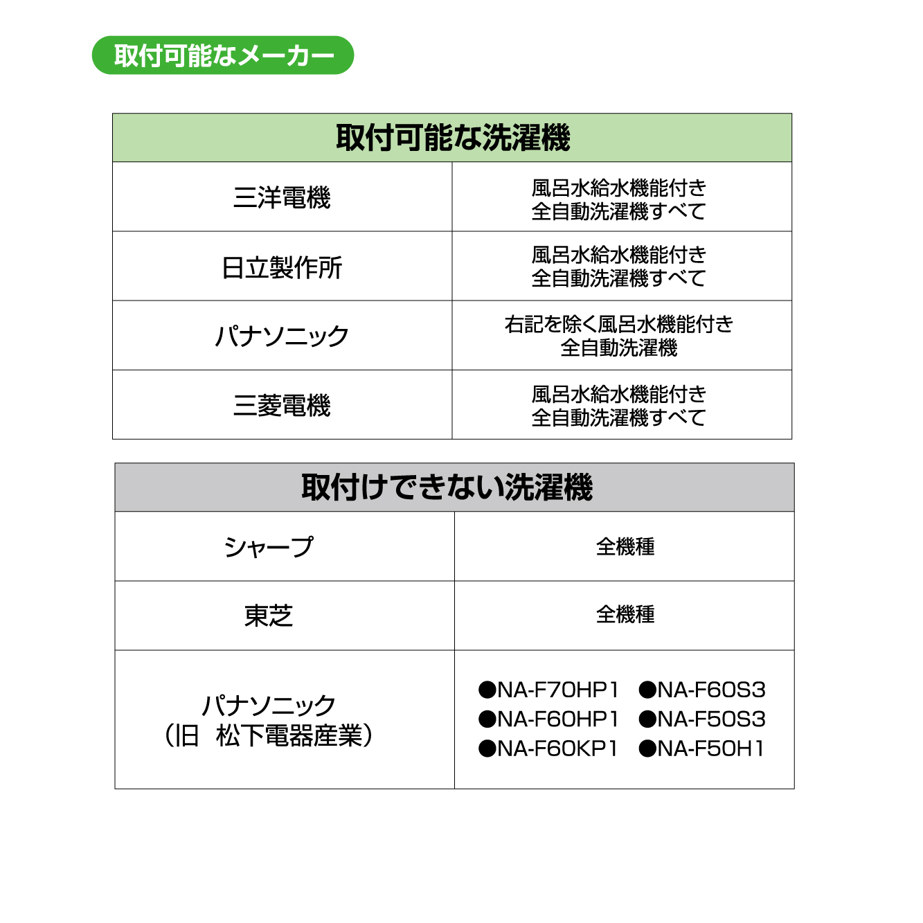 取付可能なメーカー