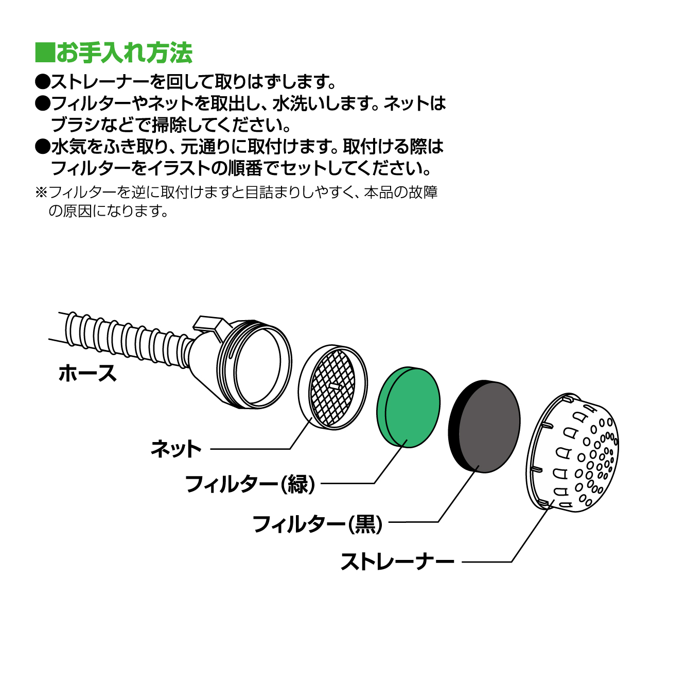 お手入れ方法