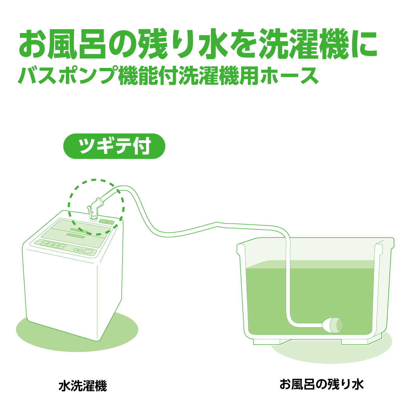 風呂水給水用ホース（ツギテ付）