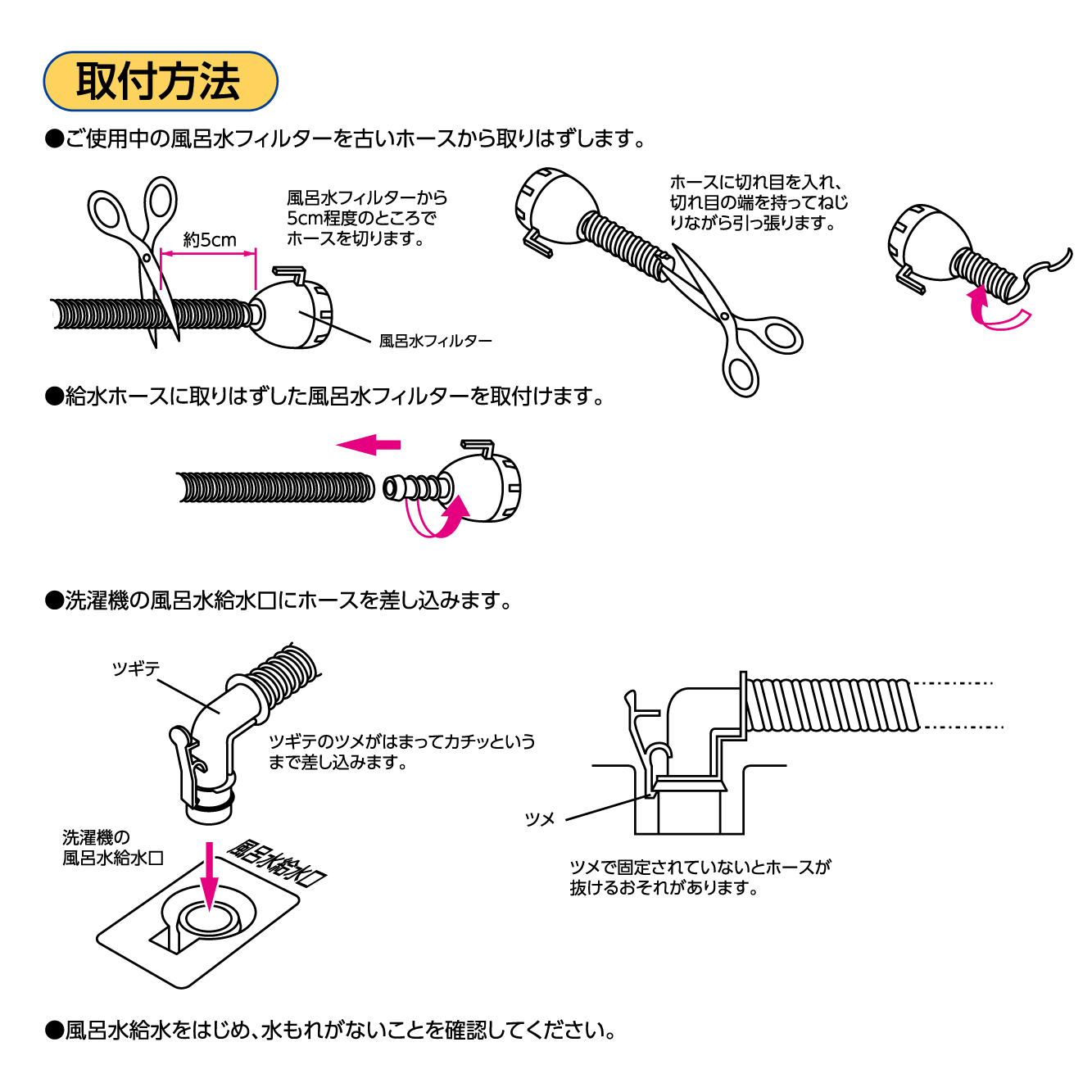 取付方法