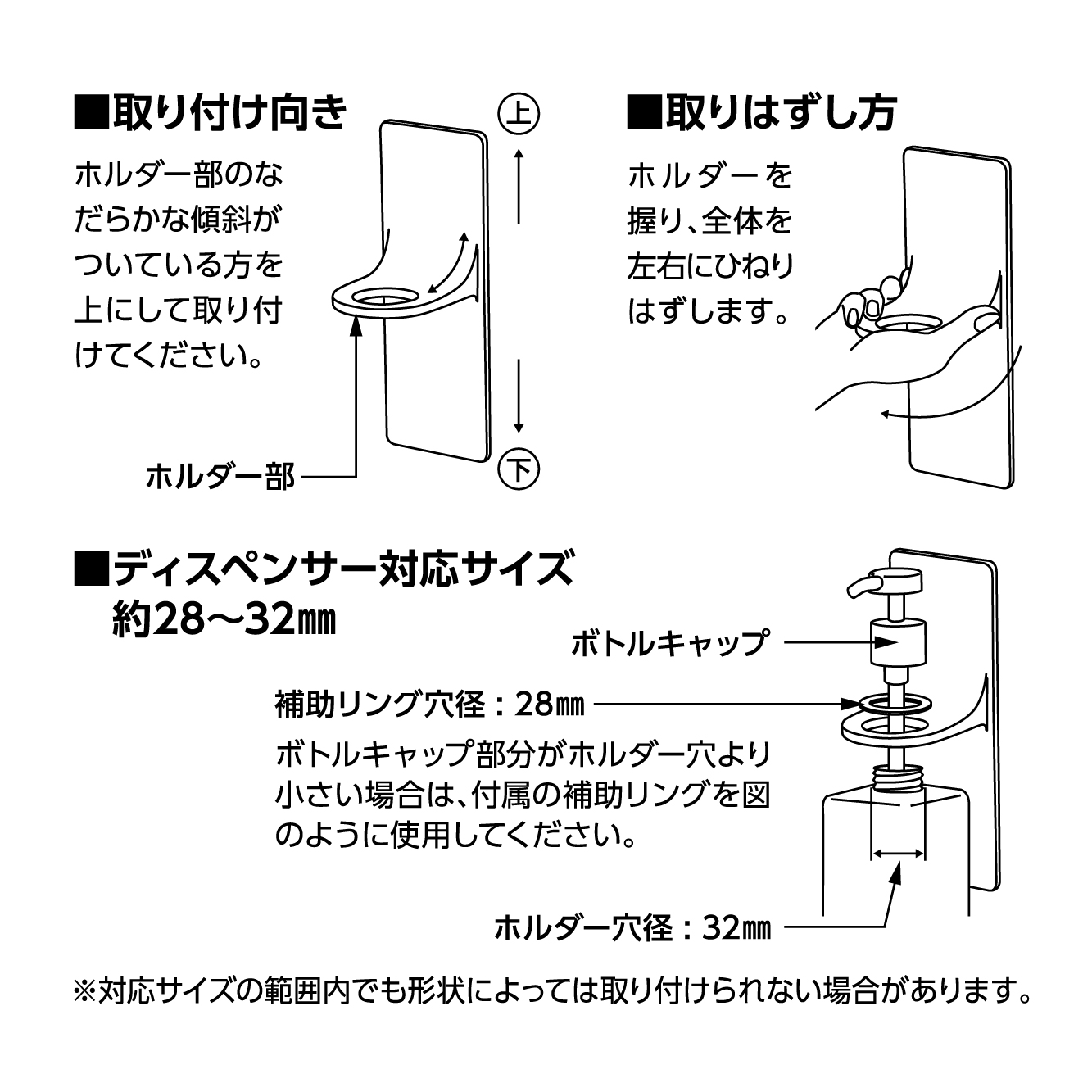 取付、取り外し、ディスペンサー対応サイズ