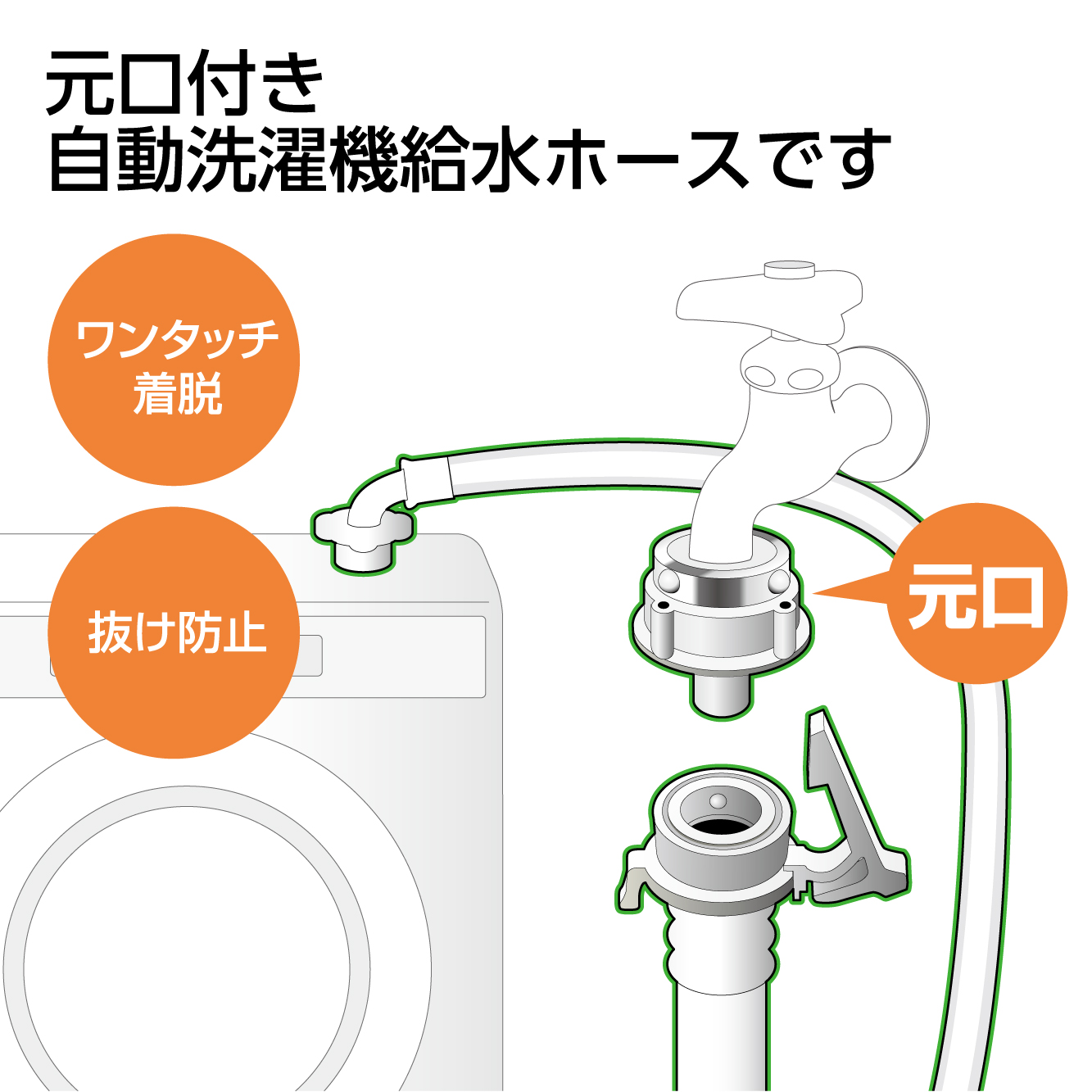 洗濯機に給水するためのホース(元口付)