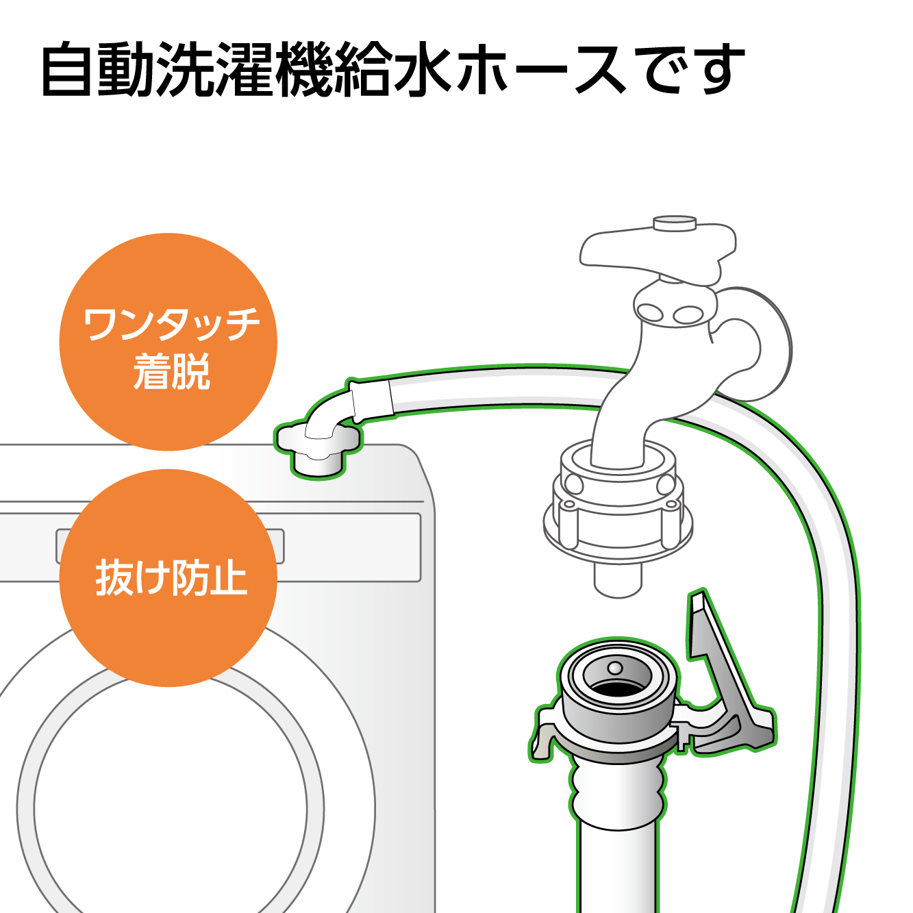 洗濯機に給水するためのホースのみ