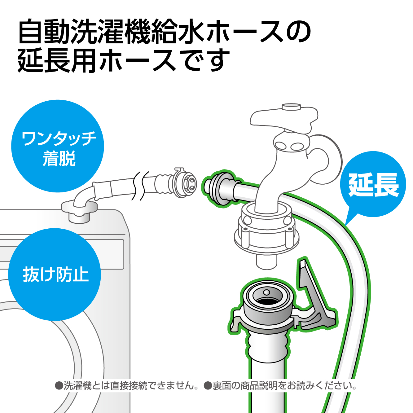 洗濯機に給水するためのホース延長用です。