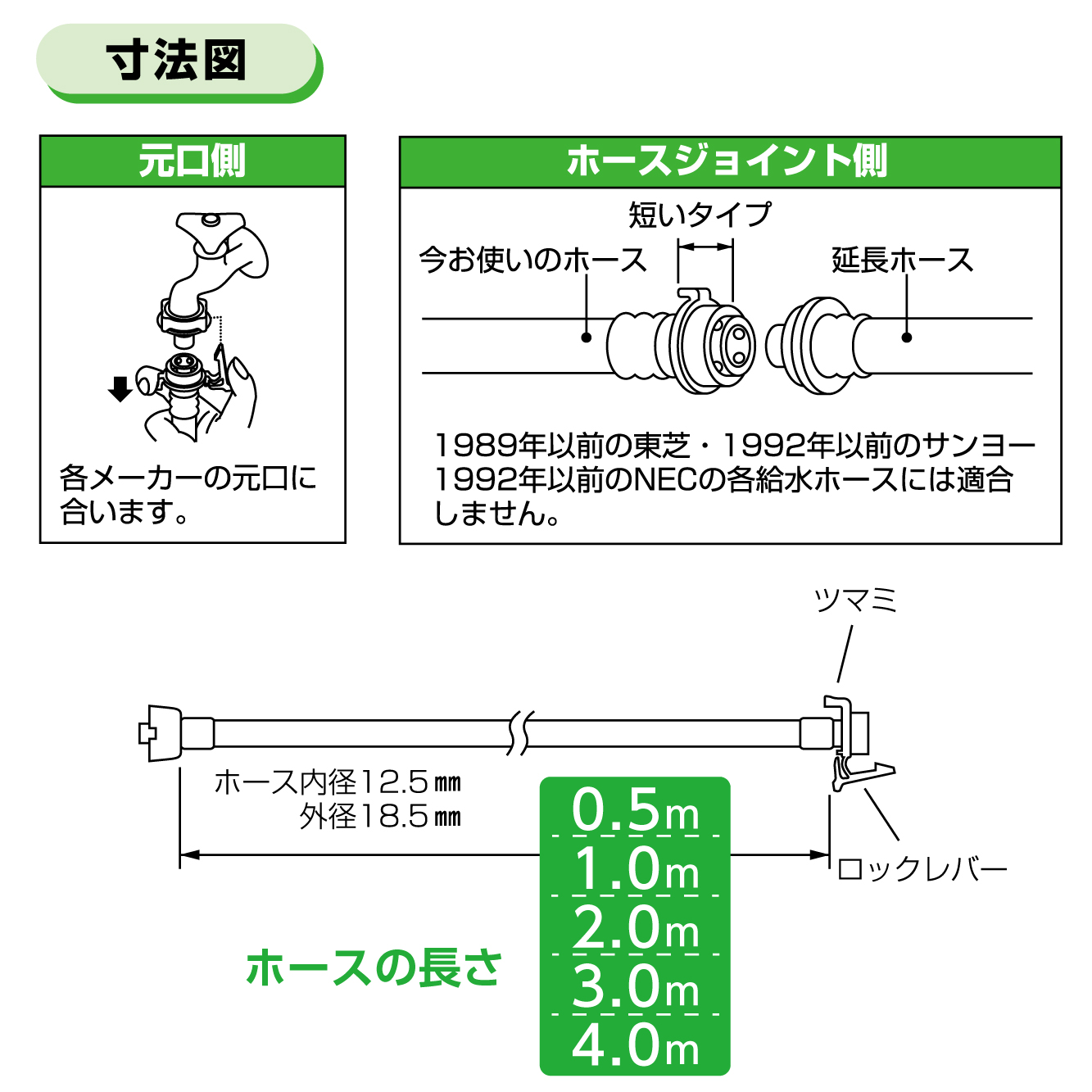 サイズ