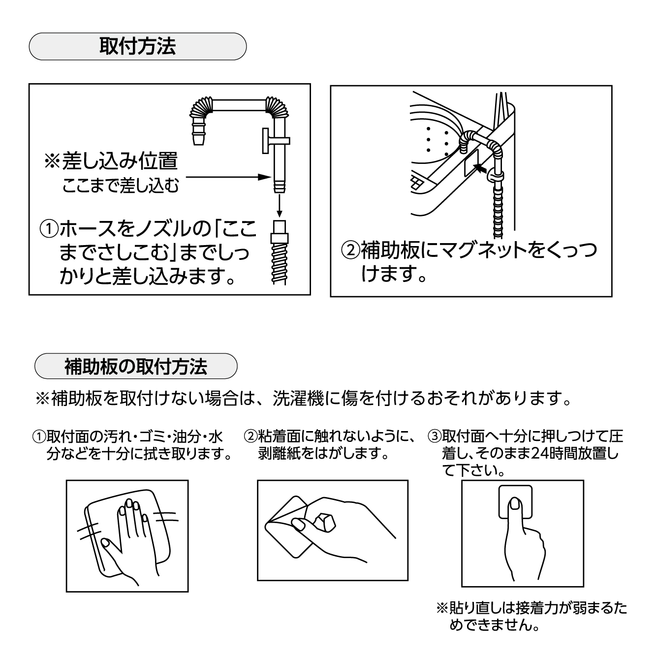 取付方法