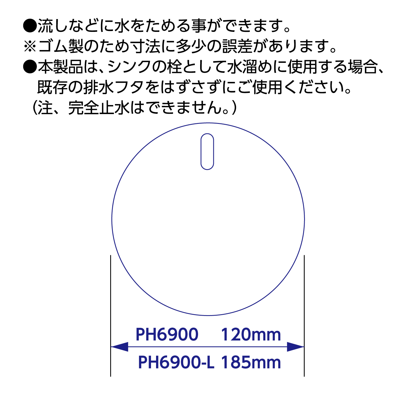 特長、サイズ