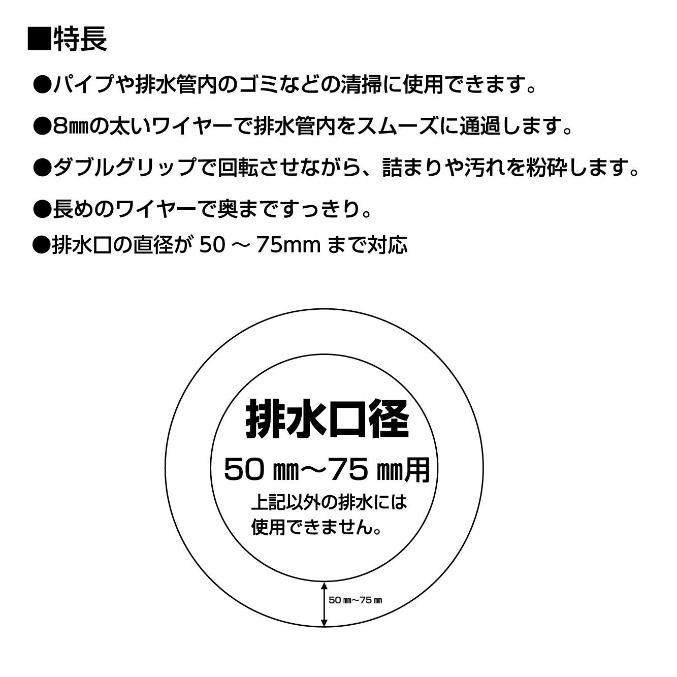 特長、排水口サイズ