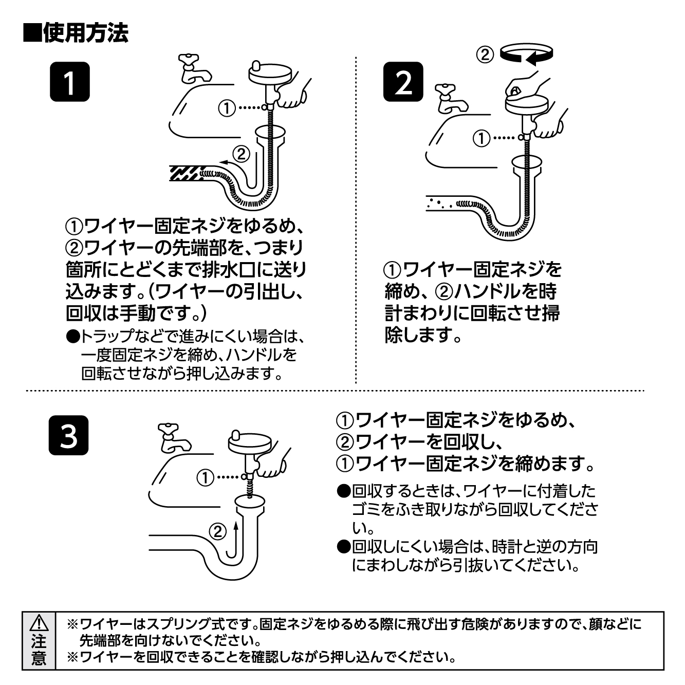 使用方法