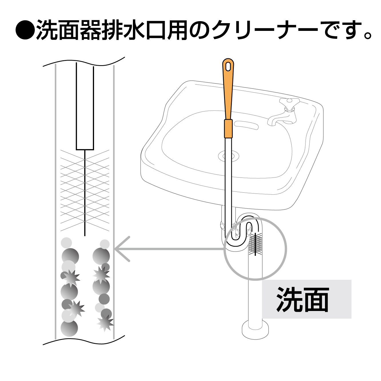 洗面台のクリーナー