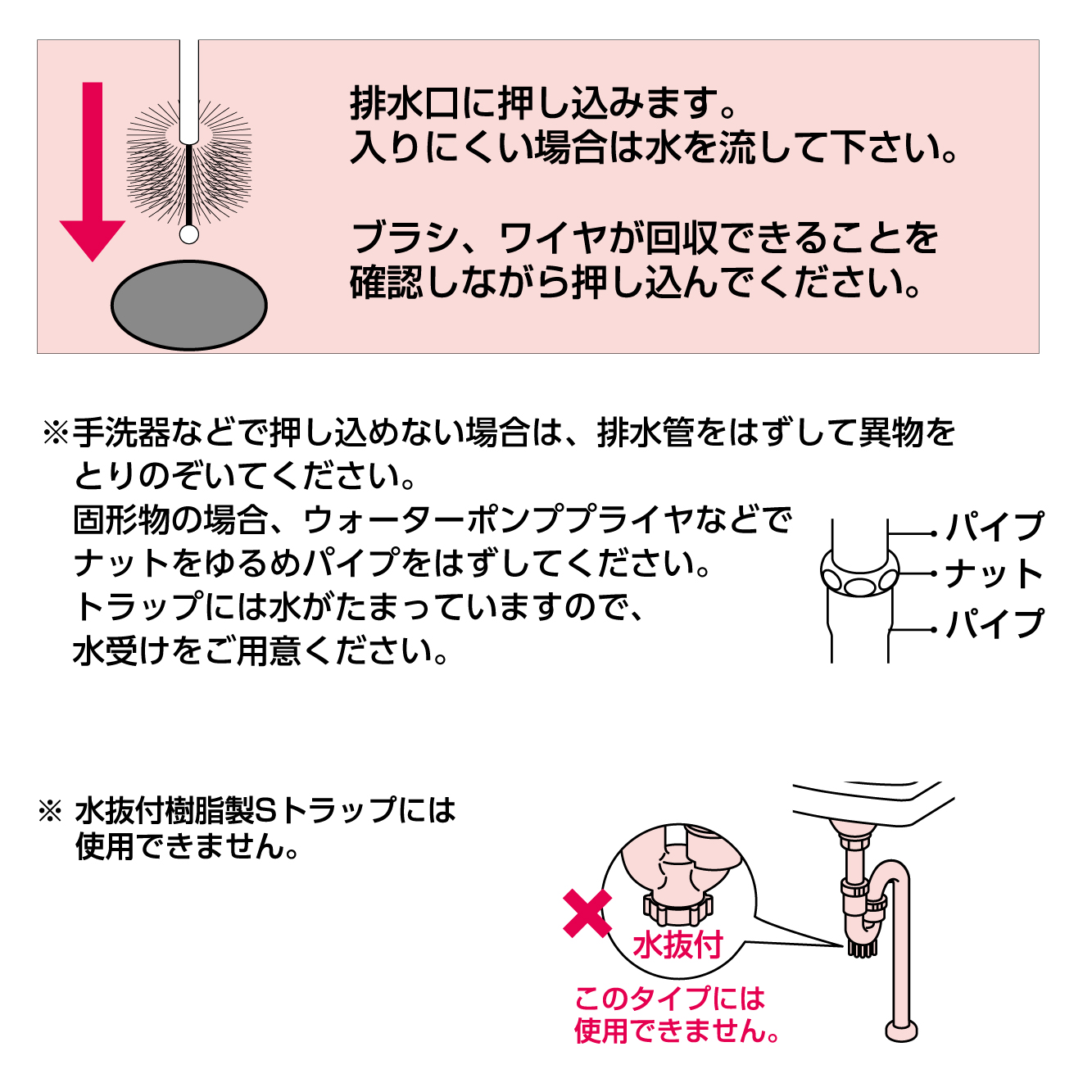 特長、注意事項